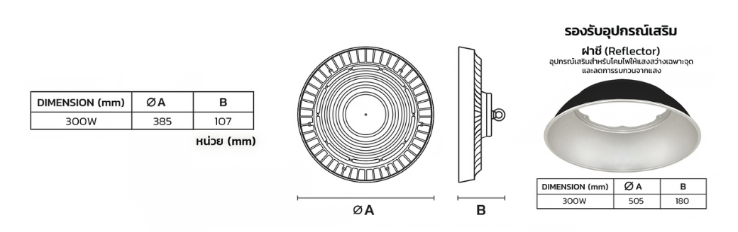 DI-โคมไฮเบย์ LED AIR SURGE REFLECTOR 300W