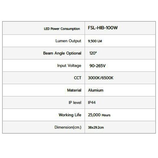 รายละเอียดโคมไฮเบย์ LED 100W (เดย์ไลท์) FSL
