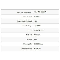 รายละเอียดโคมไฮเบย์ LED 200W (เดย์ไลท์) FSL