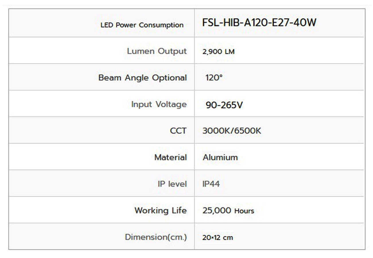 รายละเอียดหลอดไฟไฮเบย์ LED FSL 40W (เดย์ไลท์)