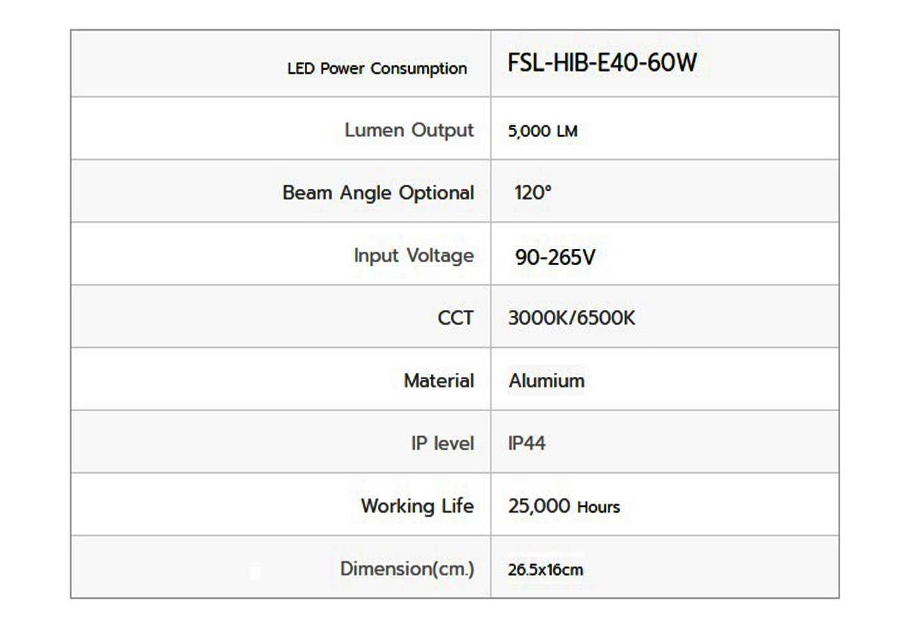รายละเอียดหลอดไฟไฮเบย์ LED FSL 60W (วอร์มไวท์)