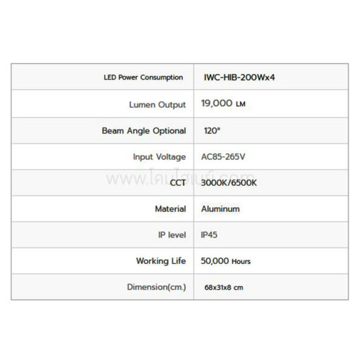 ข้อมูลเฉพาะโคมไฮเบย์ LED 200W (วอร์มไวท์) IWACHI