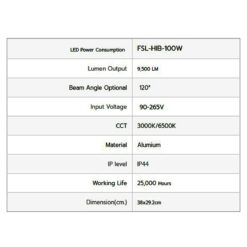 รายละเอียดโคมไฮเบย์ LED IWACHI FACTORYLIGHT 100W (เดย์ไลท์)
