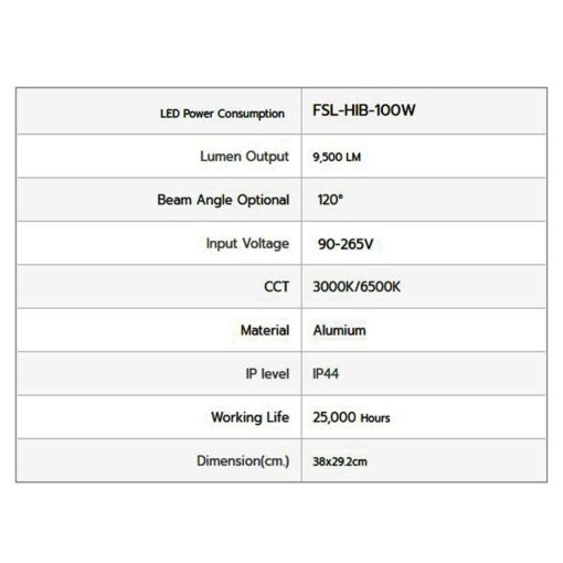รายละเอียดโคมไฮเบย์ LED IWACHI FACTORYLIGHT 100W (เดย์ไลท์)