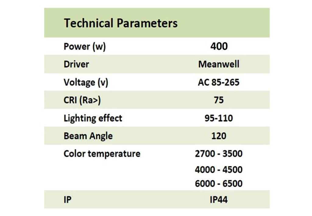 โคมไฮเบย์.com