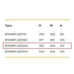 รายละเอียดโคมไฮเบย์ LED Philips 200W (คูลไวท์)