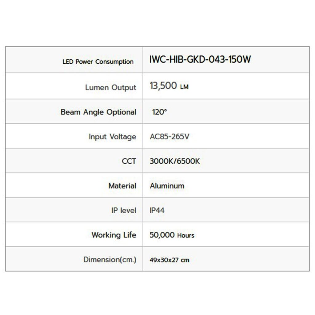 โคมไฮเบย์.com