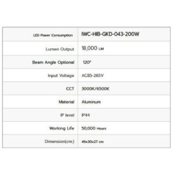 รายละเอียดโคมไฮเบย์ LED GKD-043 200W (วอร์มไวท์) IWACHI